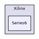 src/Devices/Xilinx/Series6